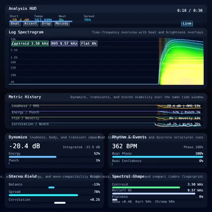 Preview of the Debug HUD audio-reactive visual